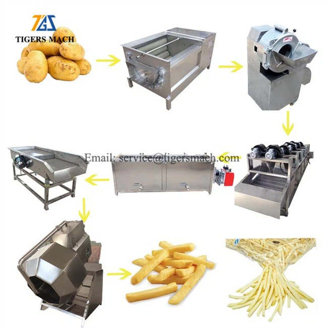 French Fries Production Line